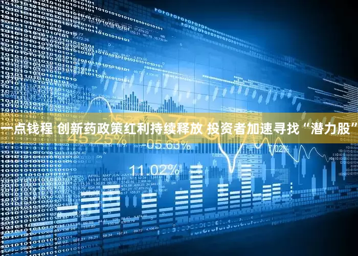 一点钱程 创新药政策红利持续释放 投资者加速寻找“潜力股”