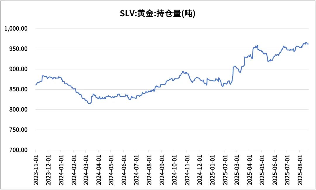 数据来源：同花顺